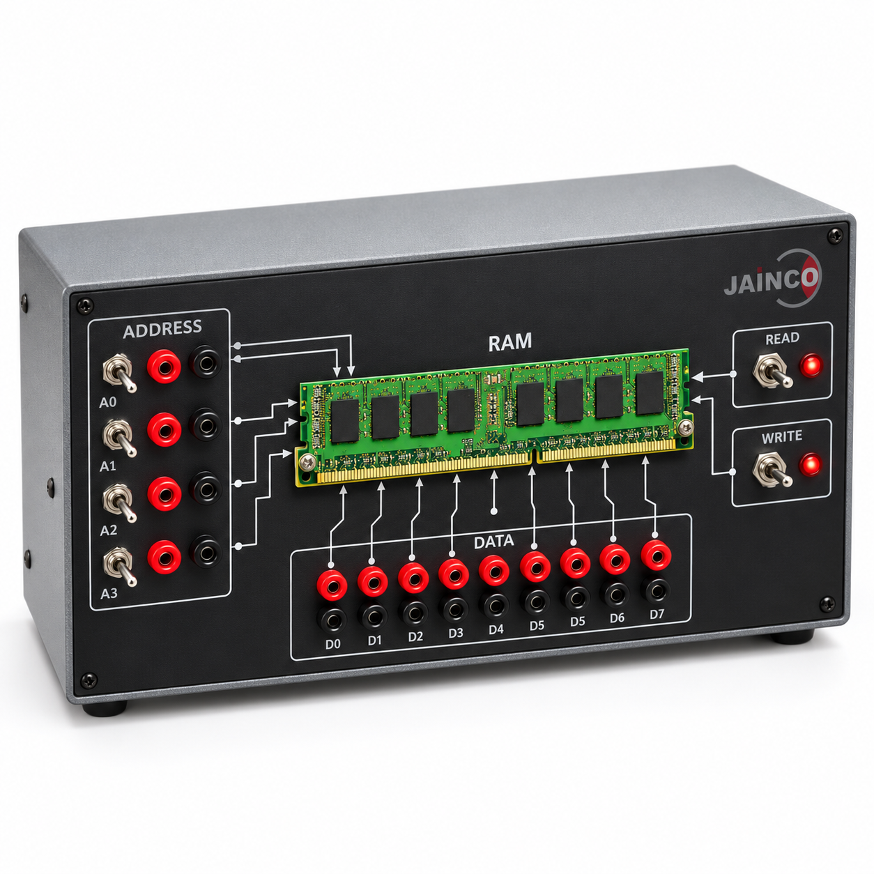 Study of RAM Random Access Memory Circuit